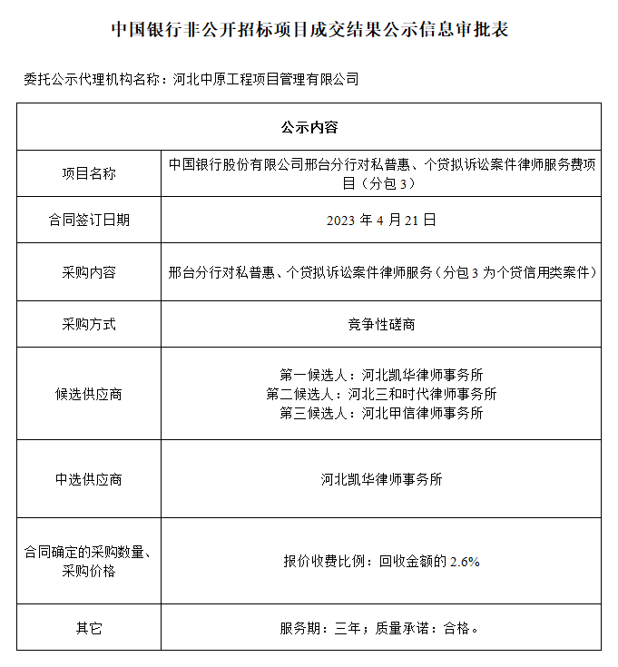 中国银行非公开招标项目成交结果公示中国银行股份有限公司邢台分行对私普惠、个贷拟诉讼案件律师服务费项目（分包3）.png