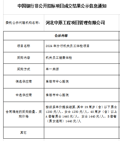 中国银行非公开招标项目成交结果公示信息通知.png