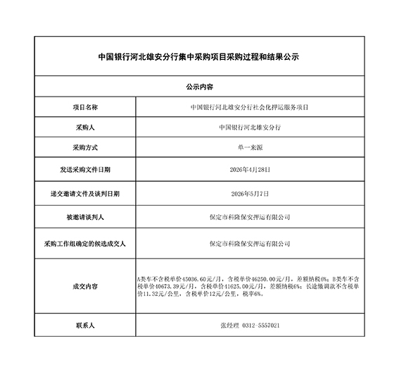 中国银行河北雄安分行集中采购项目采购过程和结果公示-2.jpg