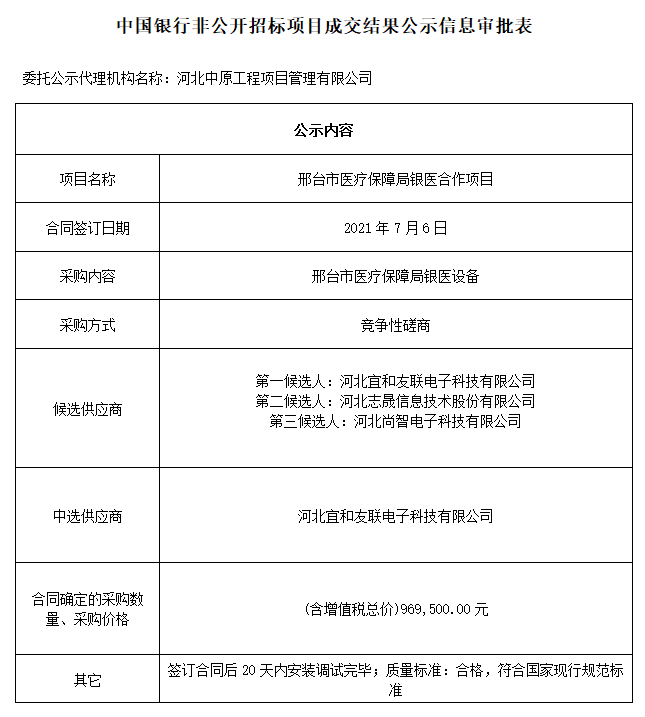 微信图片_20210707171102.png