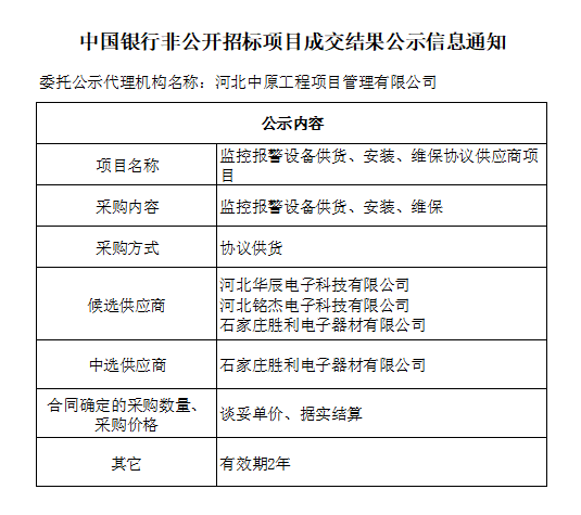 446cd8b34abe39b69474d53525268d2.png
