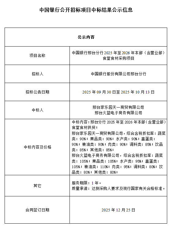https://hebzyw.com/upload/images/2025/12/d1f9969b02e5213.png