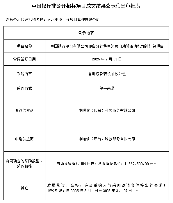 中国银行股份有限公司邢台分行集中运营自助设备清机加钞外包项目.png