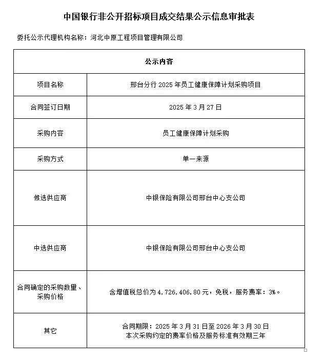 邢台分行 2025 年员工健康保障计划采购项目3.28.jpg