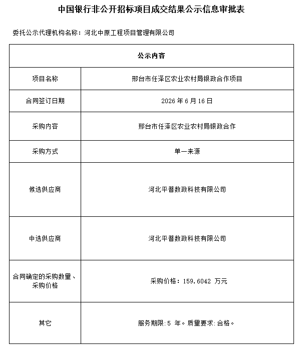 中国银行非公开招标项目成交结果公示——邢台市任泽区农业农村局银政合作项目.png