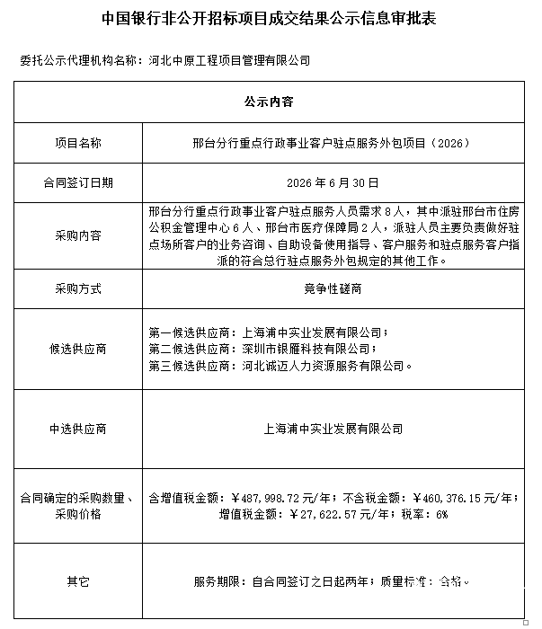 5bbed2062f9f94a4ae9de8a433e99306.png
